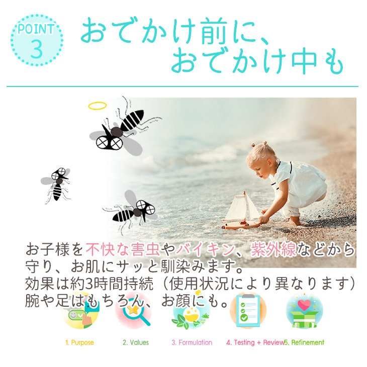 赤ちゃんのお出かけにベビーケア